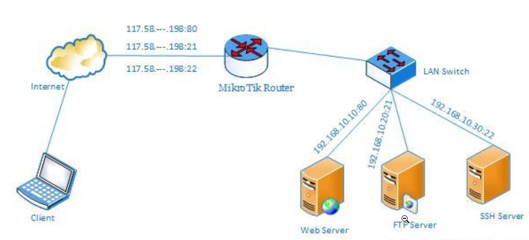 image-20250430170314639